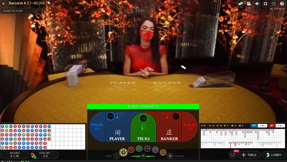 Giao diện Baccarat tại RR88 với dealer livestream và bảng cược trực quan